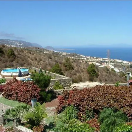 Finca La Sorriba *
